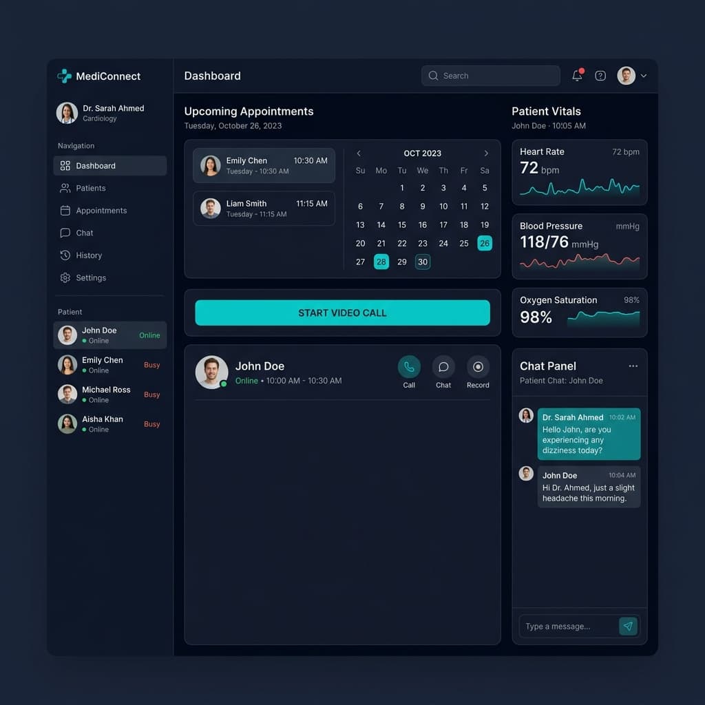 MediConnect telemedicine dashboard